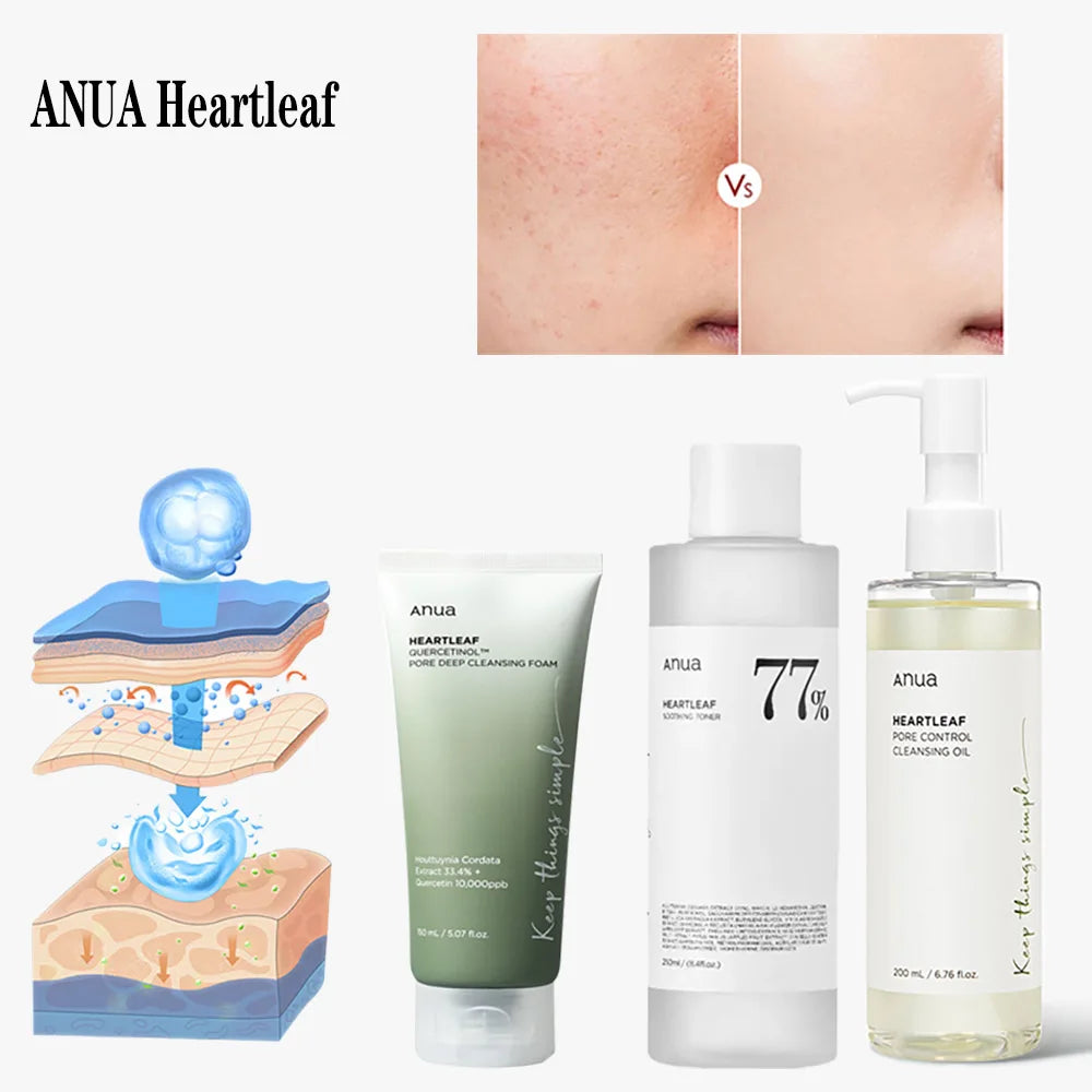 Anua Skincare HeartLeaf Kit