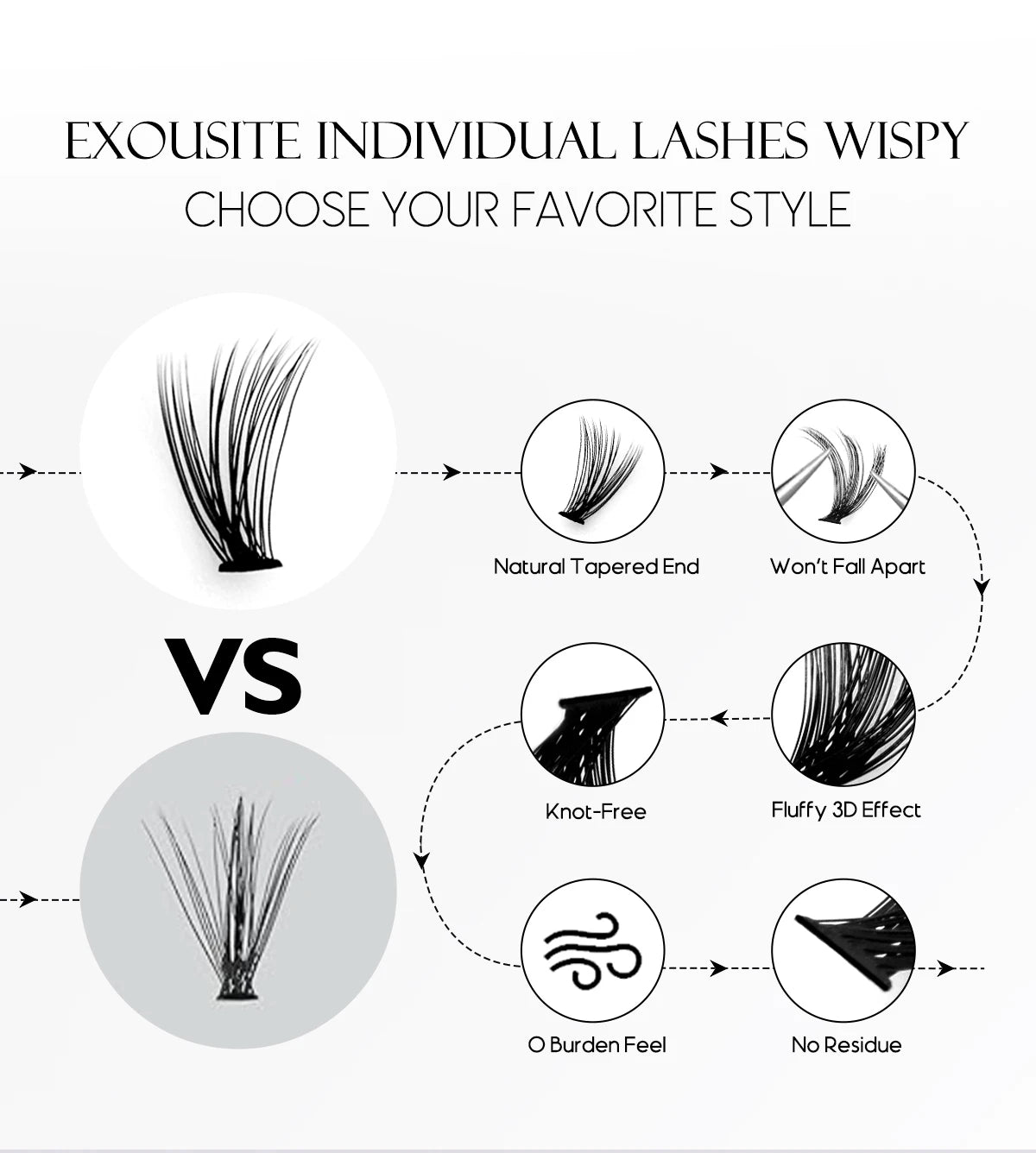 Lash Clusters Extensions Kit